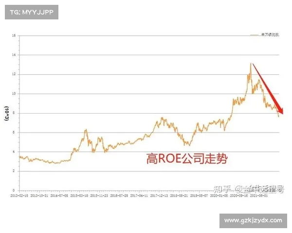 东方财富大跌七个点,证券板块午后暴跌引发市场震荡,投资者应如何应对? 东方财富大跌七个点,证券板块午后暴跌引发市场震荡,投资者应如何应对?